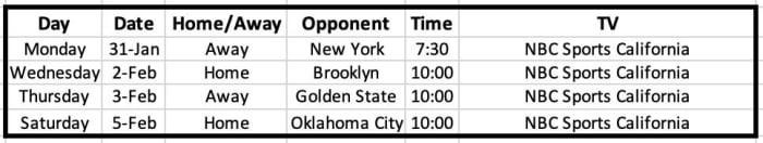 Screen Shot 2022-01-30 at 8.49.46 AM